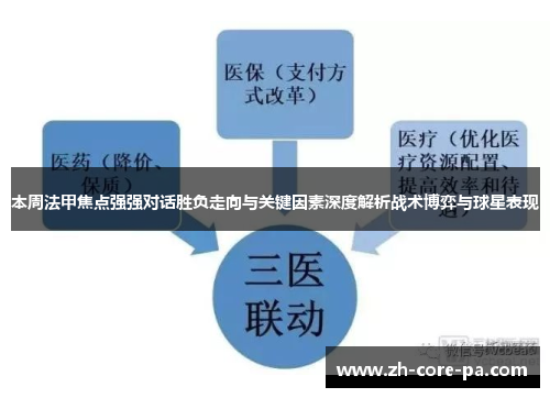 本周法甲焦点强强对话胜负走向与关键因素深度解析战术博弈与球星表现 本周法甲焦点强强对话胜负走向与关键因素深度解析战术博弈与球星表现