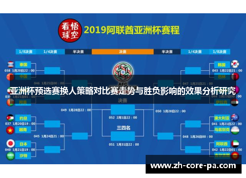亚洲杯预选赛换人策略对比赛走势与胜负影响的效果分析研究