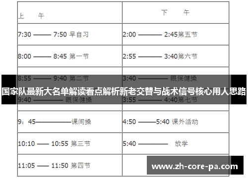 国家队最新大名单解读看点解析新老交替与战术信号核心用人思路
