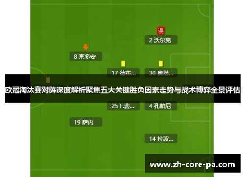 欧冠淘汰赛对阵深度解析聚焦五大关键胜负因素走势与战术博弈全景评估 欧冠淘汰赛对阵深度解析聚焦五大关键胜负因素走势与战术博弈全景评估